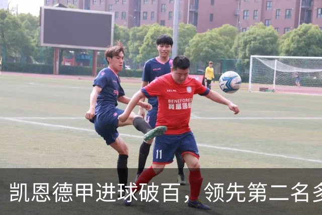 凯恩德甲进球破百，领先第二名多出33球